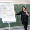Kommunikation zwischen Schüler, Lehrern und Eltern:  Pädagogischer Tag 2019